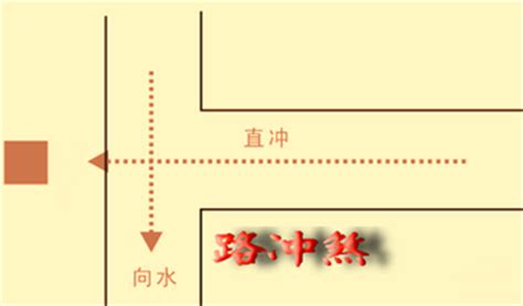 路冲房怎么化解